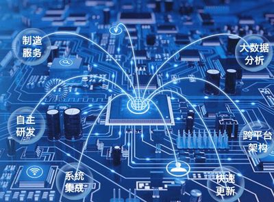 連接萬物，智創未來 MANTOO員工眼中的物聯網技術研發