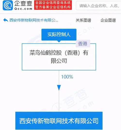 菜鳥(niǎo)西安成立物聯(lián)網(wǎng)科技公司，2億重金布局技術(shù)研發(fā)新篇章